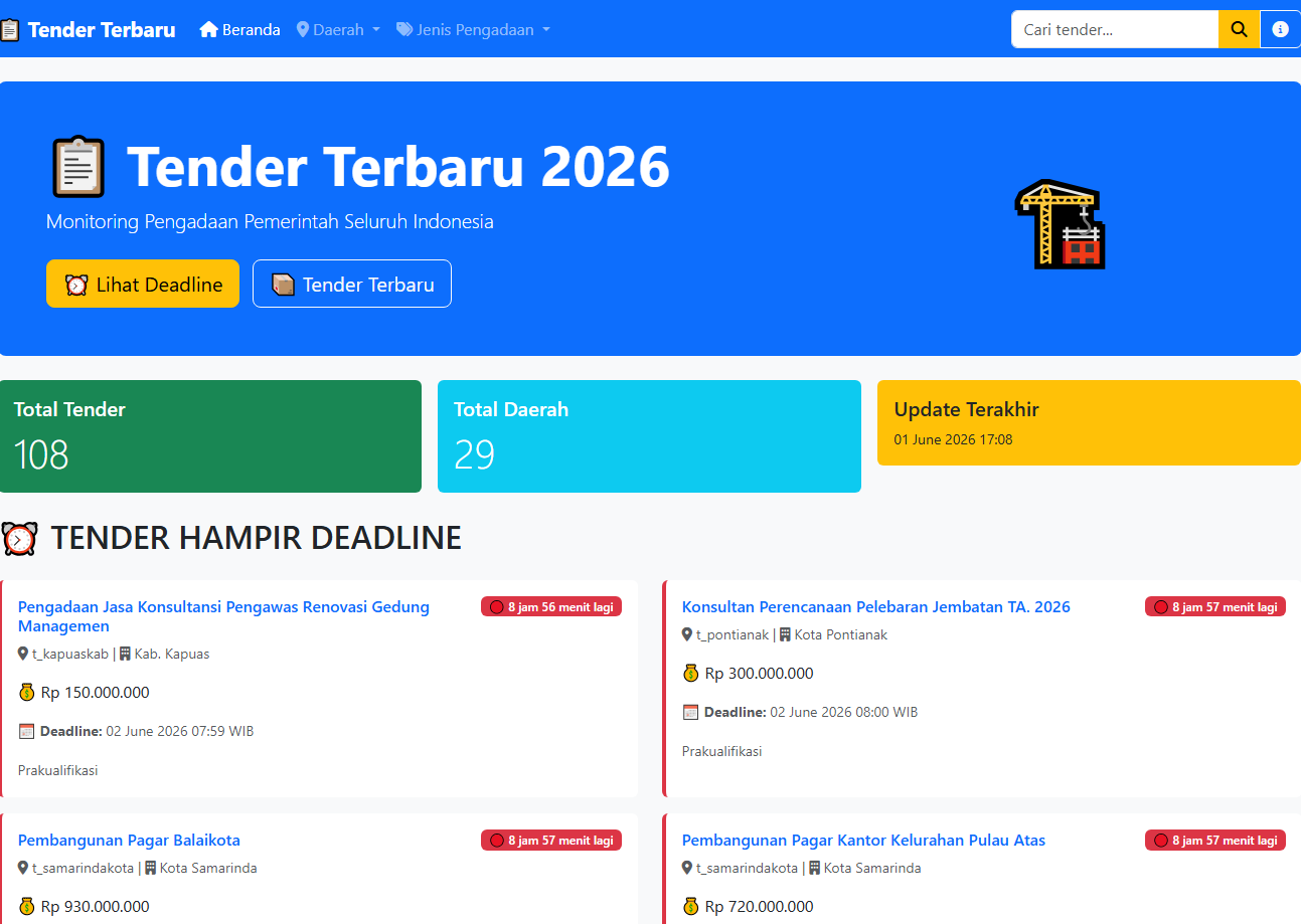 Portal Monitoring Tender Terbaru LPSE Seluruh Indonesia via tenderterbaru.ukpbj.com