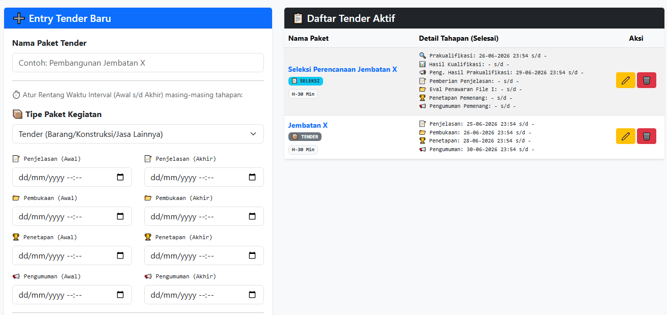 'Tender Notifier', Aplikasi Pemantau Tahapan Tender Real-Time via Telegram dan Email