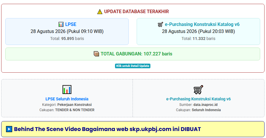 skp.ukpbj.com: Engine Pencarian Data Pekerjaan Konstruksi PBJ & Update Katalog v6