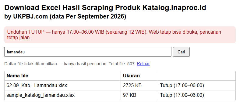 Download Excel Hasil Scraping Produk Katalog.Inaproc.id by UKPBJ.com (Data Per September 2026)