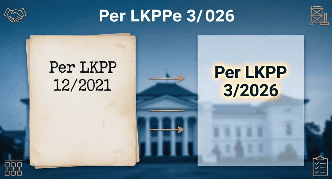 Kajian Dasar: Poin Penting Perubahan Pengganti Per LKPP No. 3 Tahun 2026 vs Per LKPP No. 12 Tahun 2021
