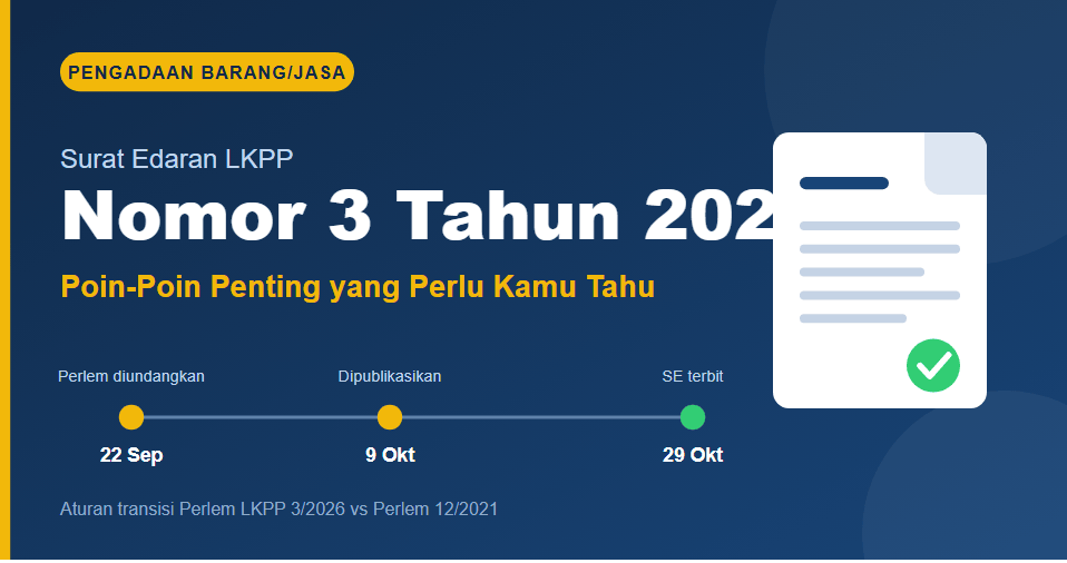 Surat Edaran LKPP Nomor 3 Tahun 2026: Poin-Poin Penting yang Perlu Kamu Tahu