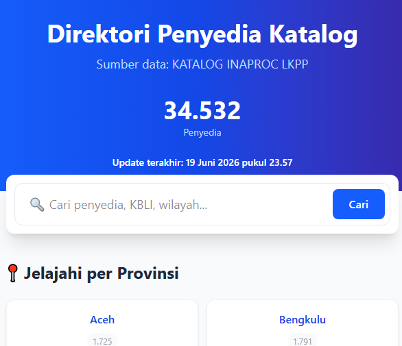 Direktori Penyedia Katalog Inaproc