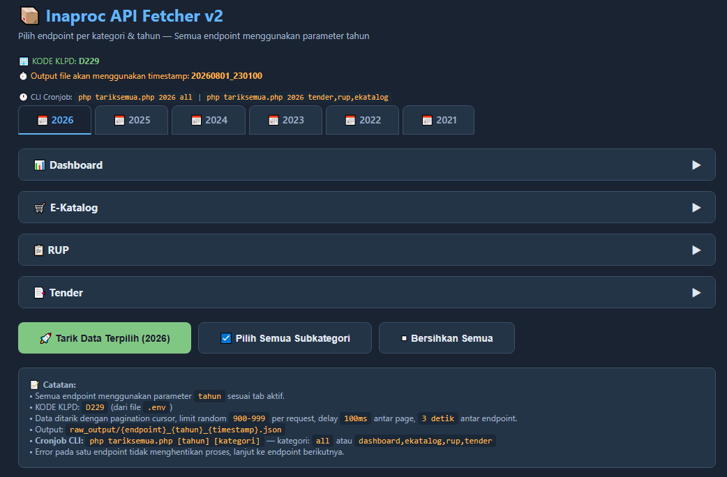 api inaproc fetcher