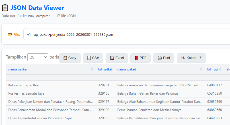 JSOn Viewer